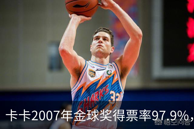 卡卡2007年金球奖得票率97.9%，为何纪录至今无人破？