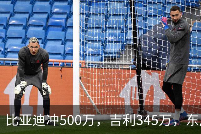 比亚迪冲500万，吉利345万，东风325万：2026车企目标盘点