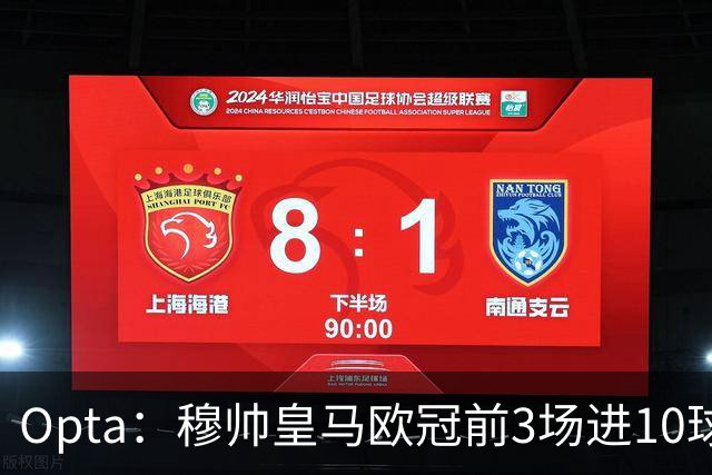 Opta：穆帅皇马欧冠前3场进10球，追平球队14-15赛季以来纪录